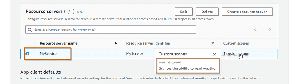 AWS Cognito Resource Server